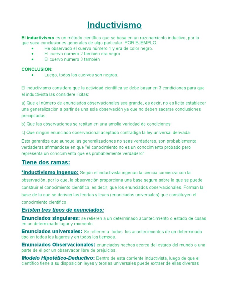 Introducción al conocimiento cientifico (Inductivismo