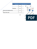 FMEA DIAGRAM PARETO.xlsx