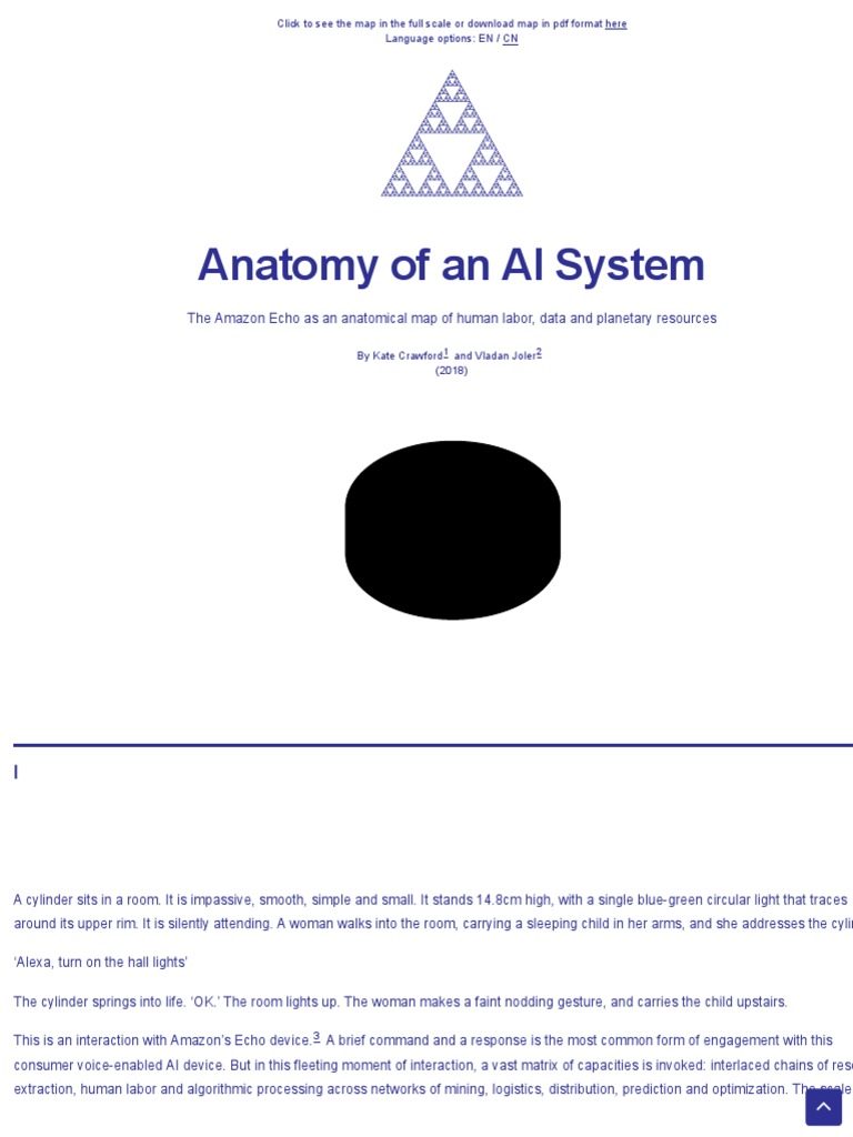 Anatomy Of An Ai System