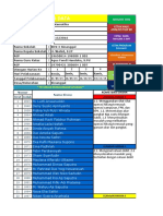 ANALISIS Auto Mantap MTK