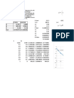 PARCIAL