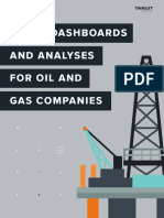Key BI Dashboards and Analyses For Oil and Natural Gas Companies - TARGIT