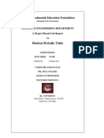 C Project PDF