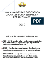 Implementasi PANCASILA