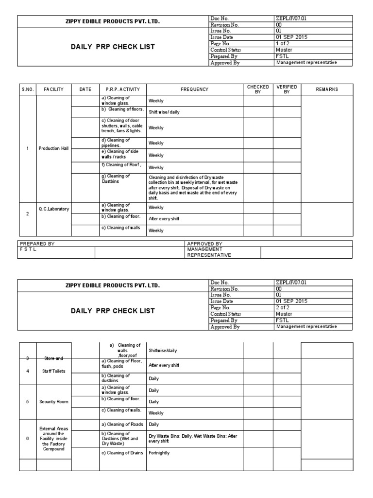 Daily PRP Checklist for Food Safety | PDF | Waste | Environmental Issues