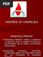 Hazards of Chemicals