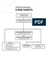 Struktur Organisasi