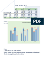 Gráficos Barras Internas