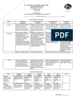 Pe Rubrics 2