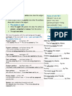 The Passive Voice M