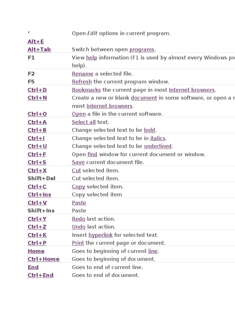 Basic Shortcut Keyboard Commands | PDF