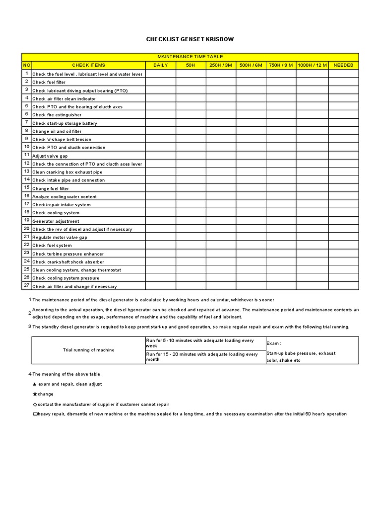 Maintenance Genset | PDF | Diesel Engine | Machines