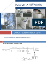 Jaringan Tegangan Menengah PDF