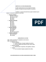 2. Elementos y Niveles De La Cultura Organizacional.docx