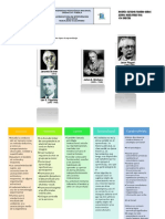 Cuadro Comparativo Tipos de Aprendizaje