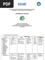 KISI KISI USBN PAI SD 20182019.doc