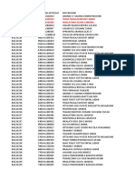 DatasetEsercizioAula2019.xlsx