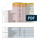 Mapel - USBN Dan UKK PDF