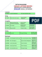 MHS TDK Unggah Lap Individu Gasal 2019-2020