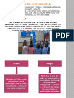POWER POINT CURRICULUM DIDACTICA DE LA EDUCACION INICIAL II.pptx