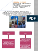 Power Point Curriculum Didactica de La Educacion Inicial Ii