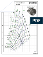 Curva ISD 200.pdf