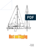 Calculating mast and rigging