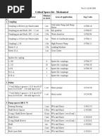 Part List & SPEC