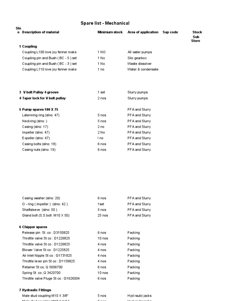 Critical Spare List | PDF | Screw | Manufactured Goods