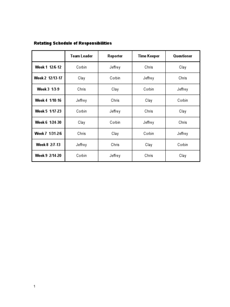 Rotation Schedule | PDF | Sports & Recreation