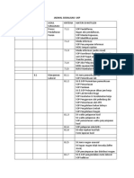 Jadwal Sosialisasi Ukp