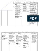 Methyldopa nursing management for hypertension