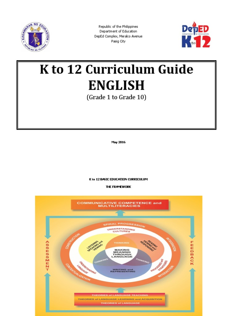 Curriculum Guide Pdf Educational Assessment Reading Comprehension
