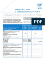 emgd-v1-15-feature-matrix