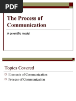 Communication Process