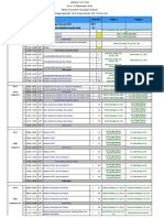 Jadwal Modul AKT FIX