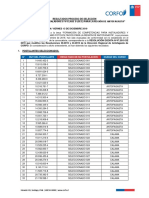 Seleccion Postulantes 19PFC 113376 13.12.19