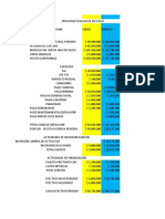 Presupuesto Flujo de Efectivo Presupuestado