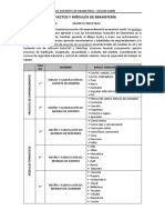 Proyectos y Modulos EBANISTERIA