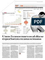 Unos 5 Casos Nuevos Al Dìa Se Reportaron en Una Semana