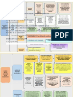 Victoria Eugenia Fernández Moncada_Actividad 1.1 Relaciones y tareas de la filosofía de la educación.docx