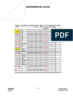 Island Land Sold - 2020.xlsx