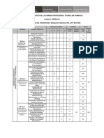 Itinerario Técnica en Farmacia PDF
