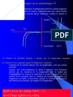 Cours Diode