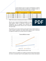 Analisis Lab Fisica TQ