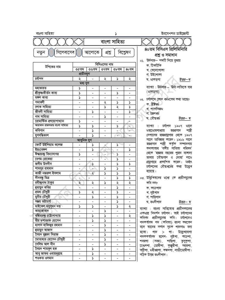 Bangla Literature Business
