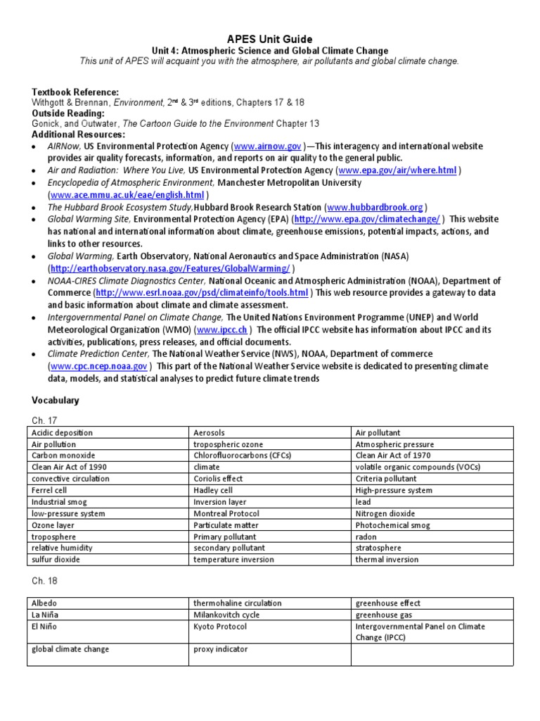 Apes Unit4 Guide Global Warming National Oceanic And Atmospheric Administration