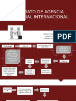 CONTRATO DE AGENCIA COMERCIAL INTERNACIONAL (5).pptx