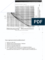 Diagrama de Moody PDF