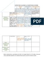 Rúbrica de Evaluación Para Valorar La Competencia Escribe